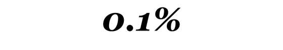 30% — That’s the reduction to U.S. foreign affairs spending that Trump lays out in his “skinny” fiscal 2027 blueprint to Congress.