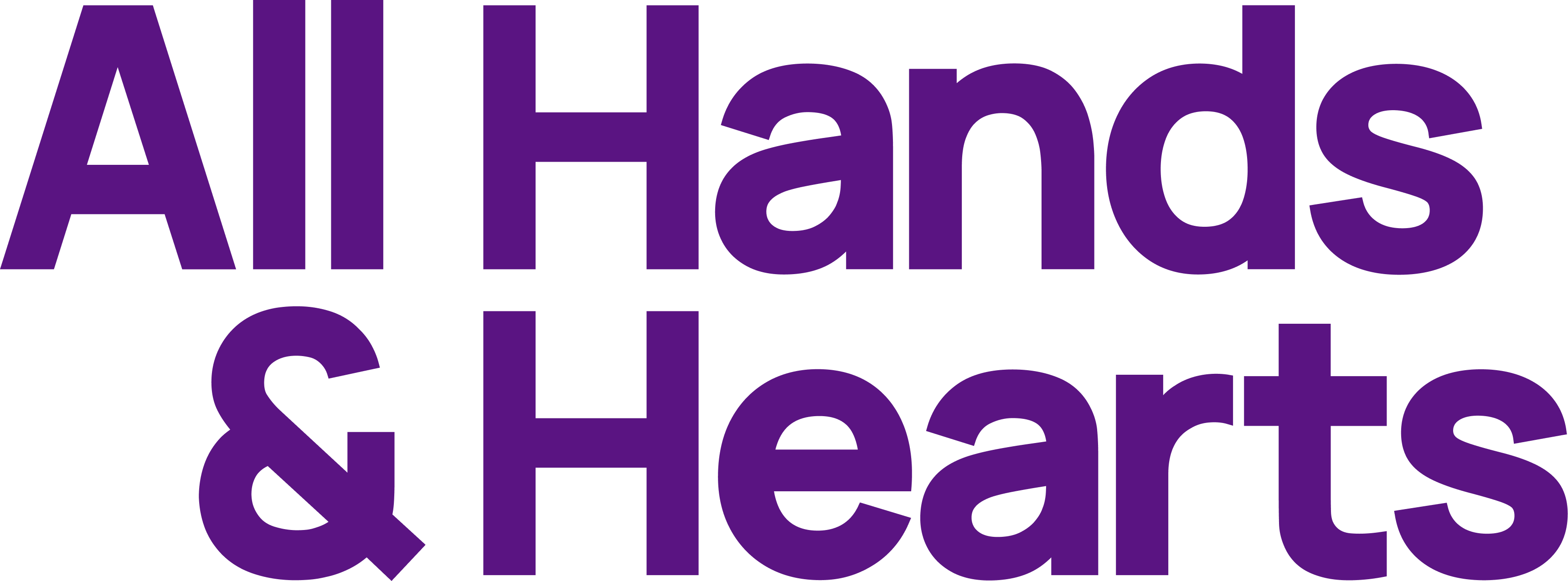 All Hands & Hearts