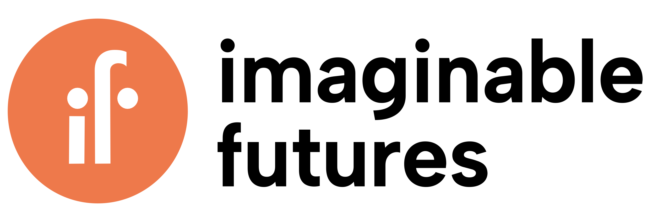 Imaginable Futures