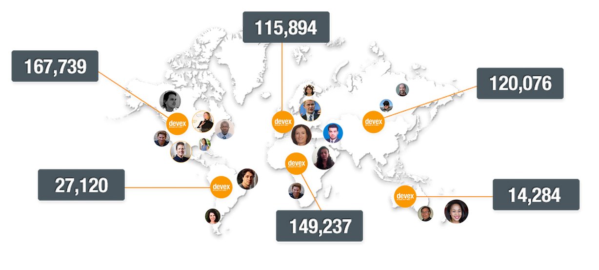 Devex community